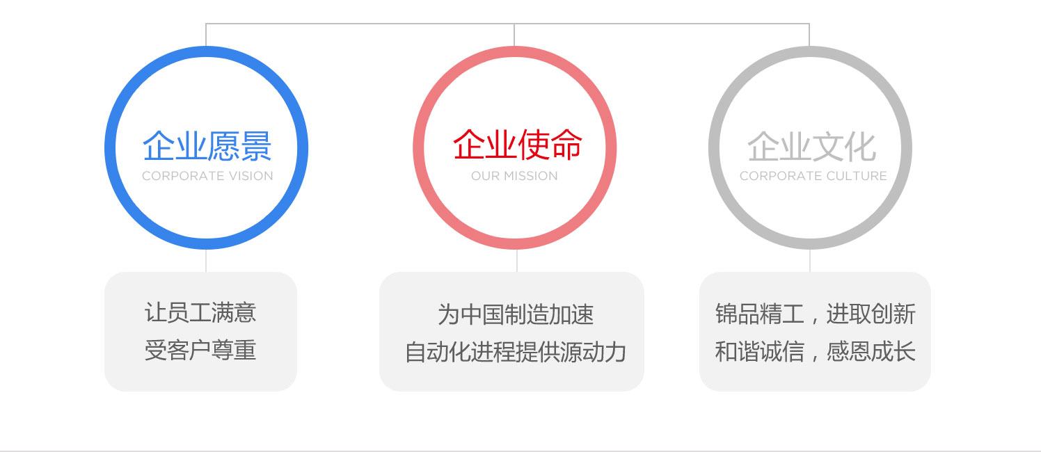 錦鋁金屬企業(yè)文化