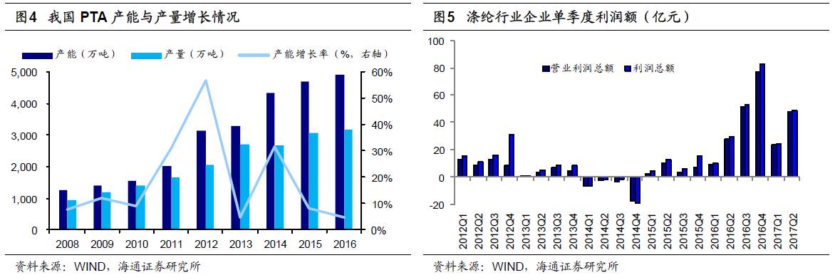 煤、鋼、有色，誰在竊喜，誰在憂慮？