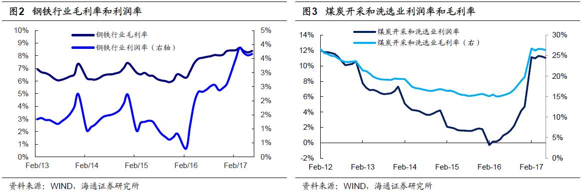 煤、鋼、有色，誰在竊喜，誰在憂慮？