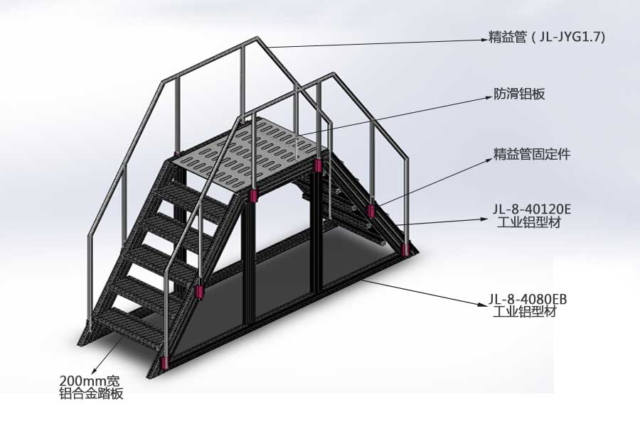 鋁型材工業踏步